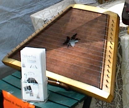 More Soundholes
